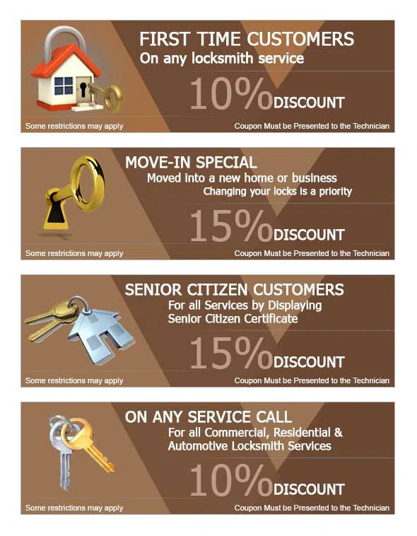 City Locksmith Shop Pennsauken, NJ 856-532-0062 City Locksmith Shop Pennsauken, NJ 856-532-0062 - cou-ls