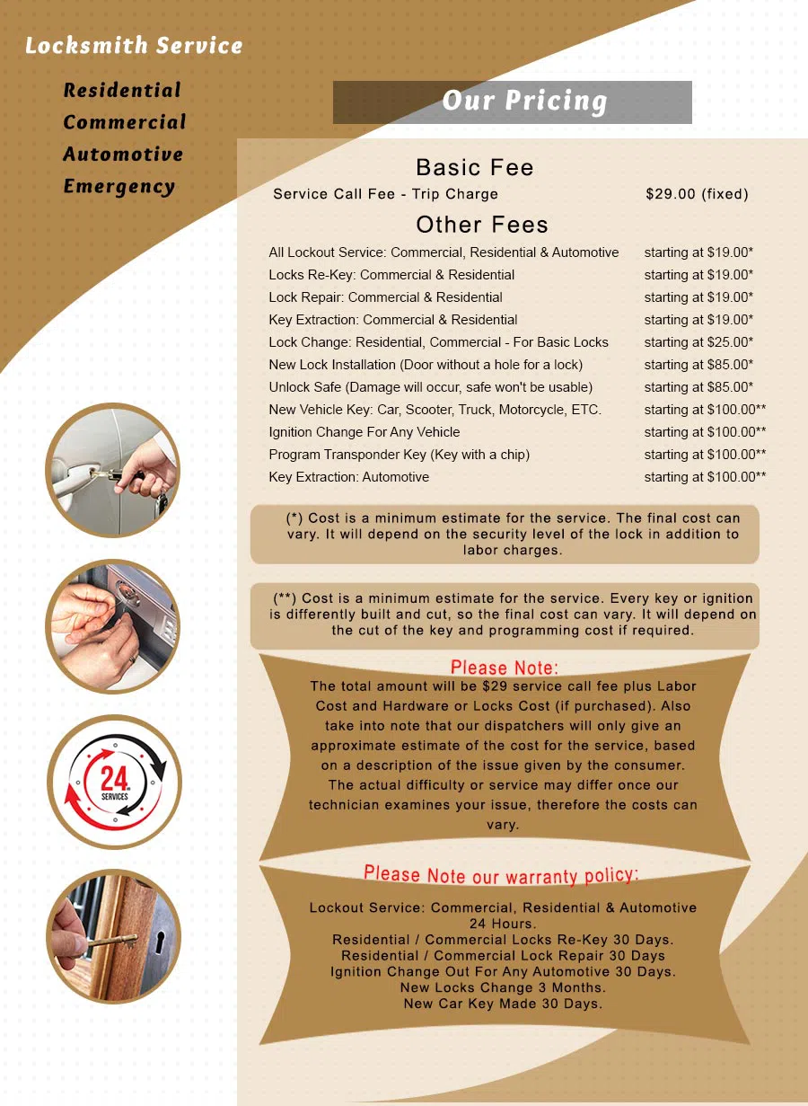 City Locksmith Shop Pennsauken, NJ 856-532-0062